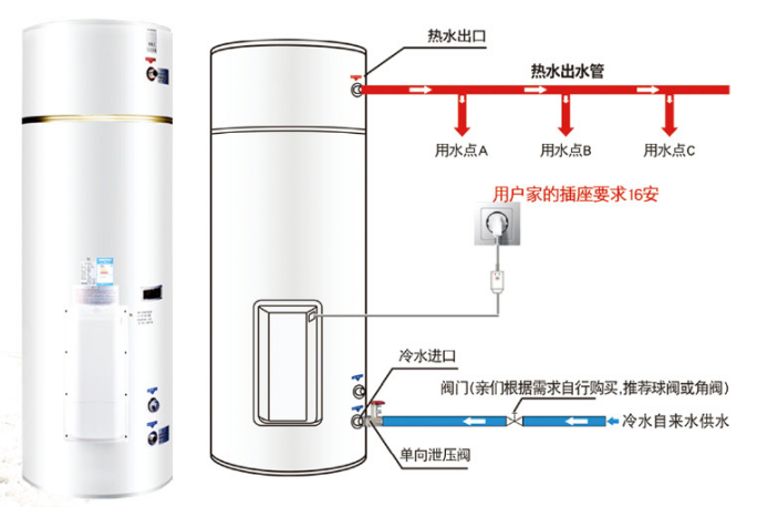 電鍋爐.png 電鍋爐.png