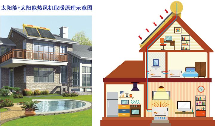 太陽能熱風(fēng)機電暖氣.jpg 太陽能熱風(fēng)機電暖氣.jpg